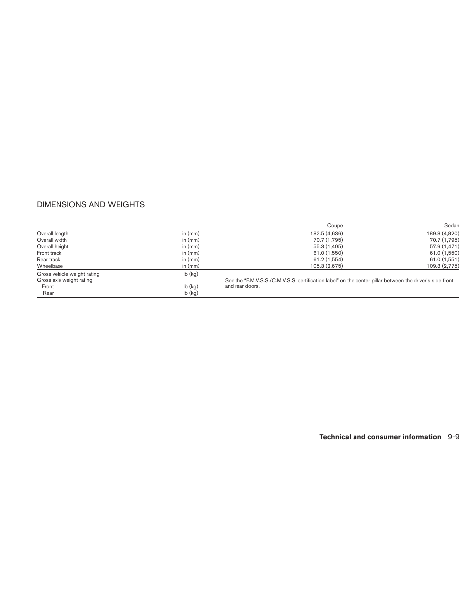 Dimensions and weights -9, Dimensions and weights | NISSAN 2010 Altima User Manual | Page 408 / 438