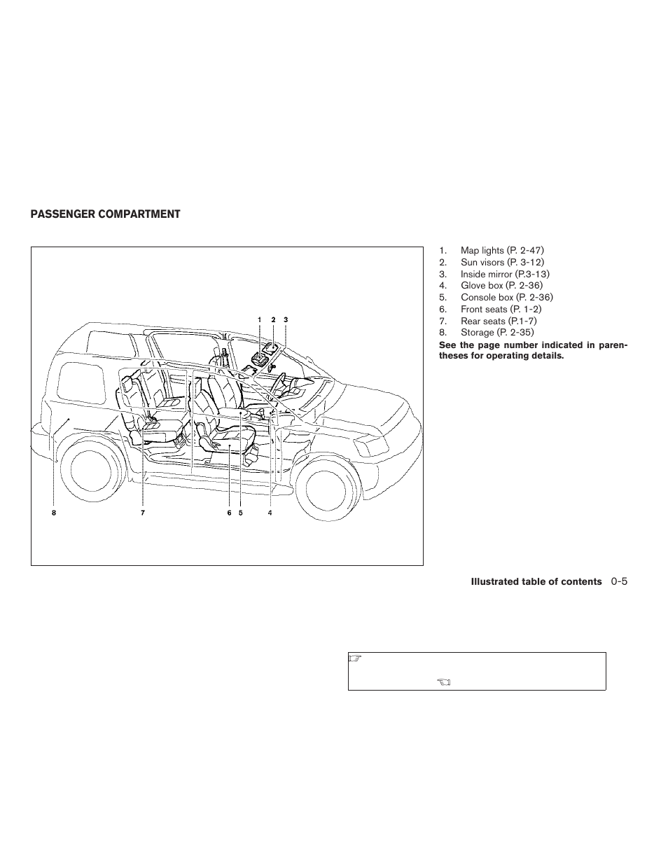 Passenger compartment -5 | NISSAN 2009 Xterra User Manual | Page 11 / 336