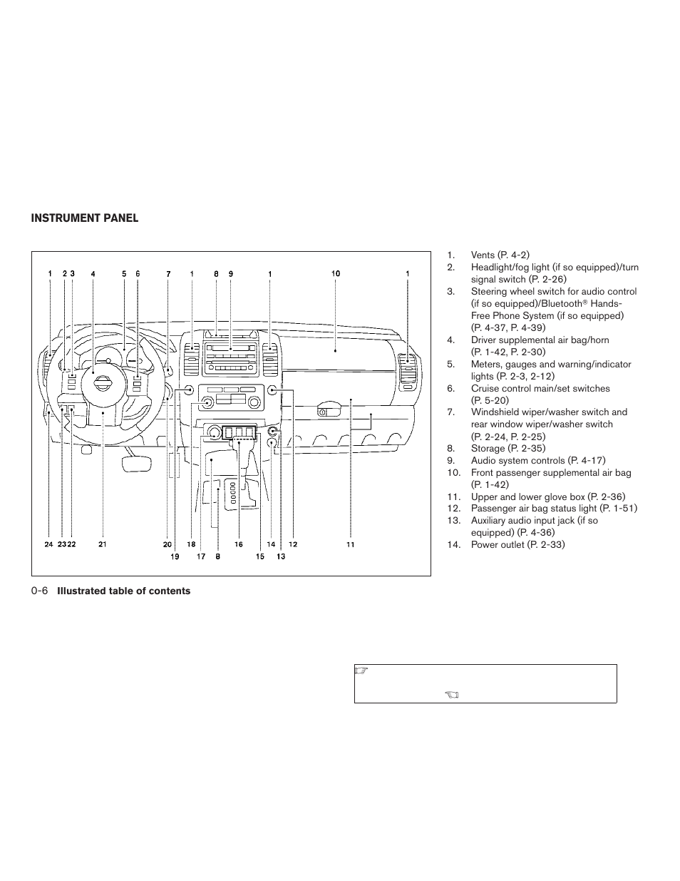 Instrument panel -6 | NISSAN 2009 Xterra User Manual | Page 12 / 336