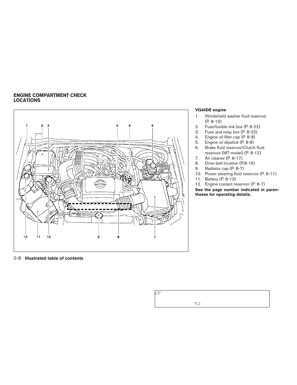 Engine compartment check locations -8 | NISSAN 2009 Xterra User Manual | Page 14 / 336