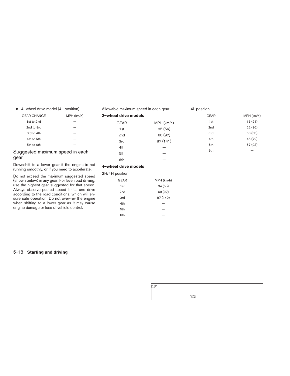 Suggested maximum speed in each gear | NISSAN 2009 Xterra User Manual | Page 210 / 336