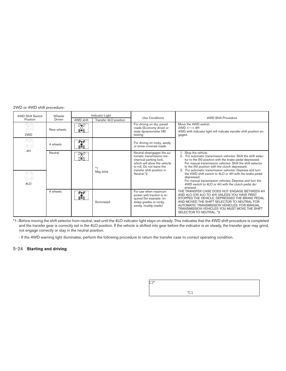 NISSAN 2009 Xterra User Manual | Page 216 / 336