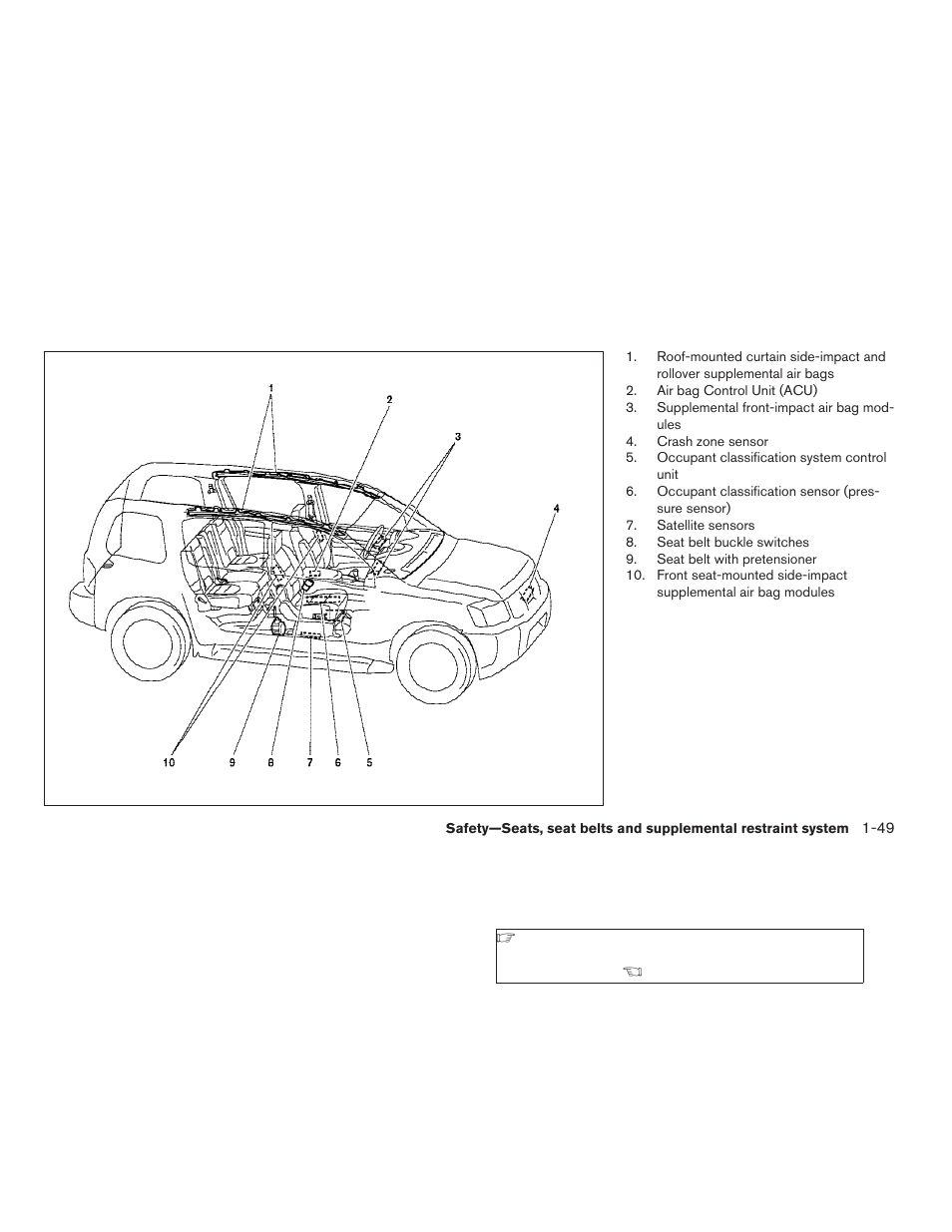NISSAN 2009 Xterra User Manual | Page 65 / 336