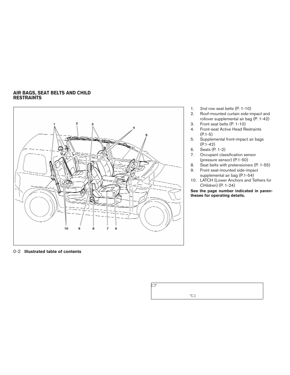 Air bags, seat belts and child restraints -2 | NISSAN 2009 Xterra User Manual | Page 8 / 336
