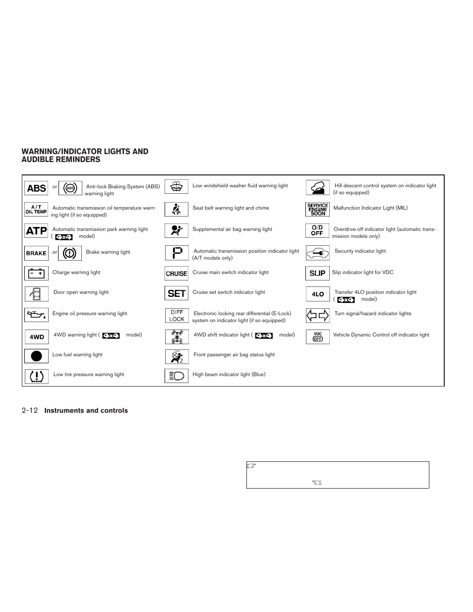 Warning/indicator lights and audible reminders -12, Warning/indicator lights and audible reminders | NISSAN 2009 Xterra User Manual | Page 88 / 336