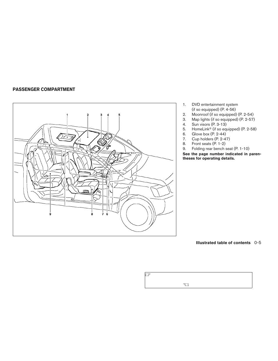 Passenger compartment -5 | NISSAN 2009 Titan User Manual | Page 11 / 408