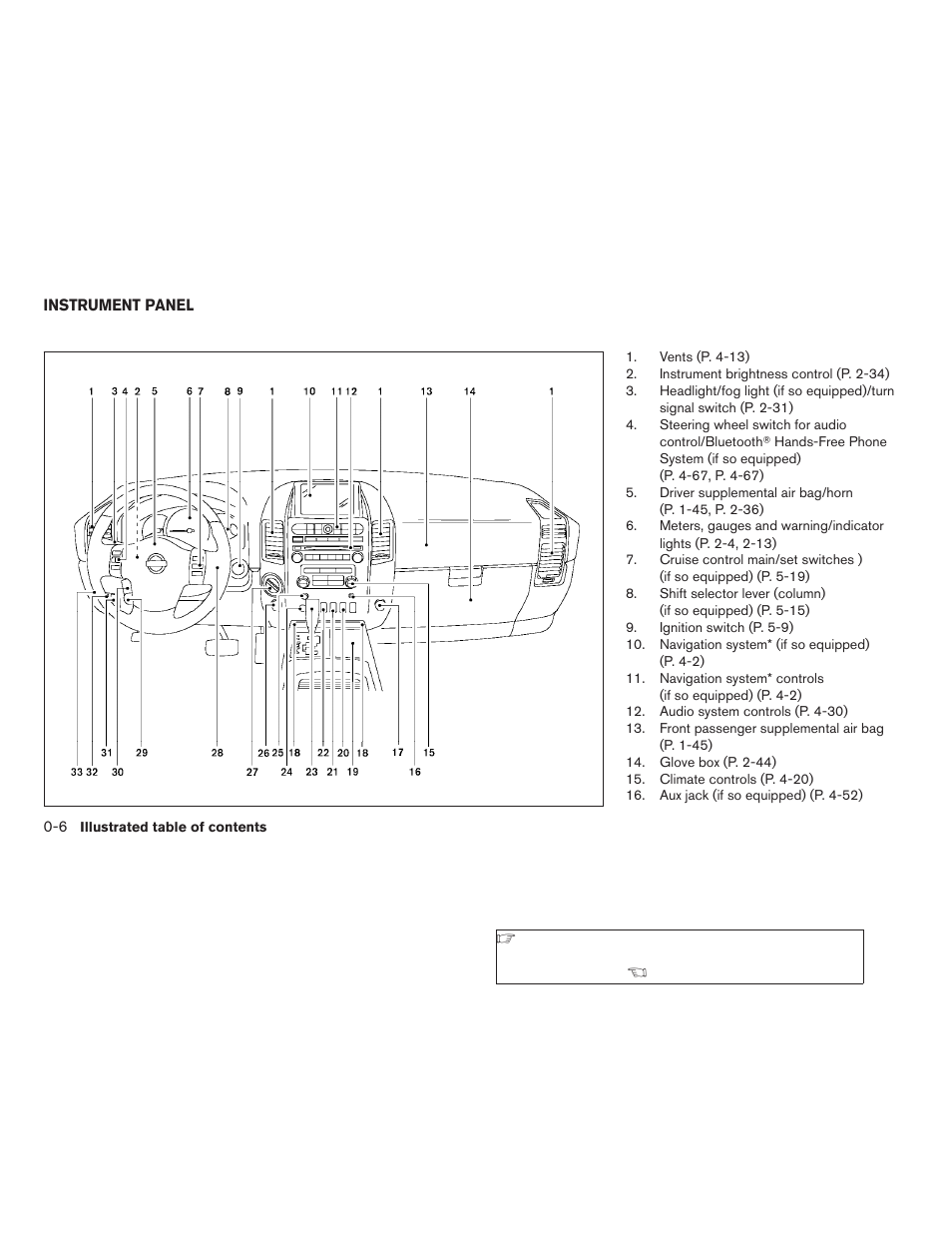 Instrument panel -6 | NISSAN 2009 Titan User Manual | Page 12 / 408