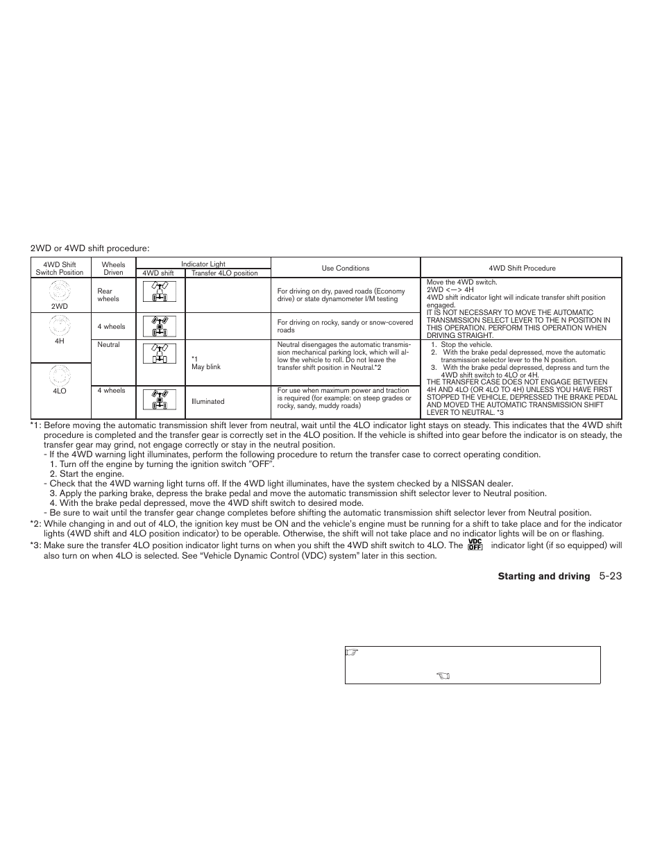 NISSAN 2009 Titan User Manual | Page 271 / 408