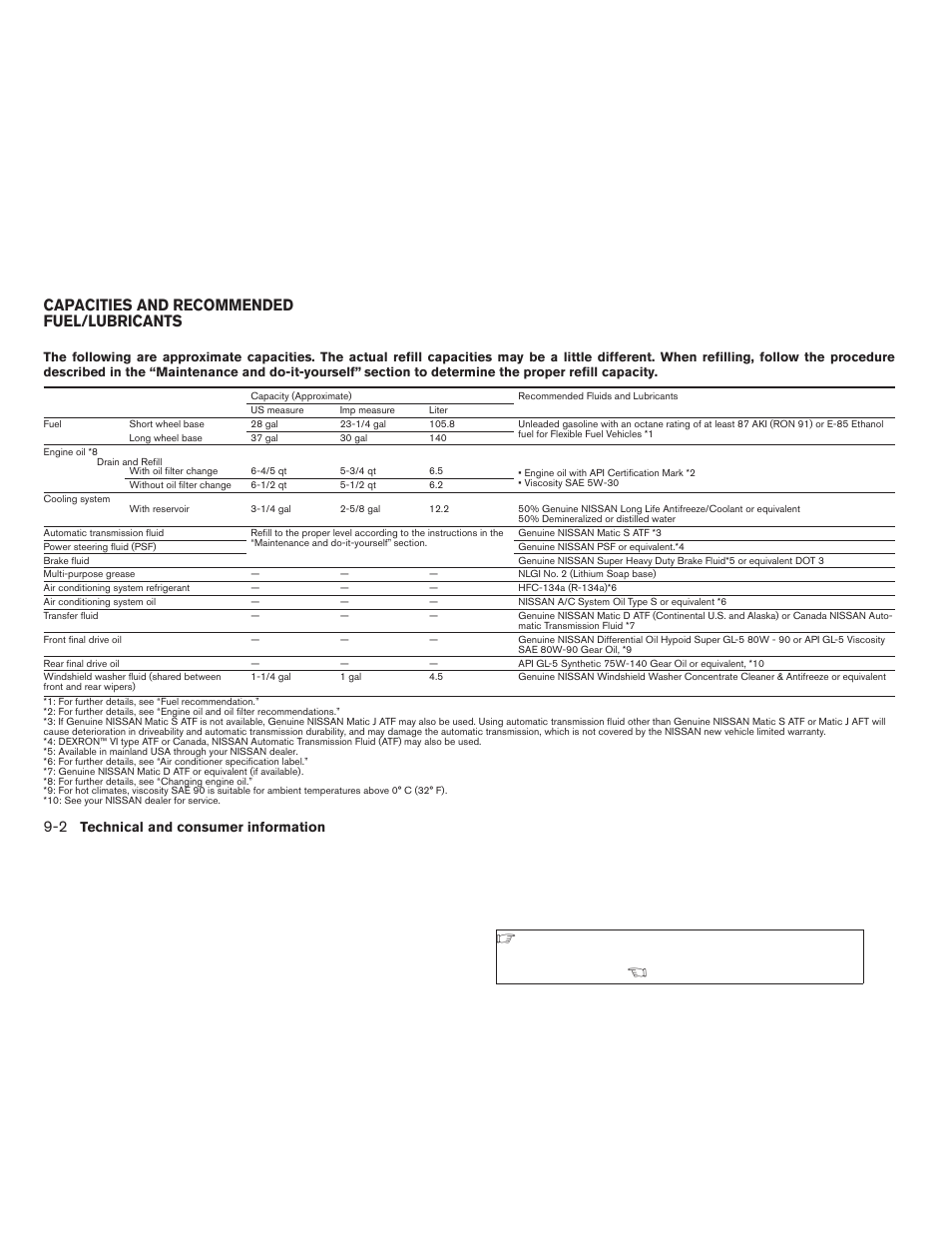 Capacities and recommended fuel/lubricants -2, Capacities and recommended fuel/lubricants | NISSAN 2009 Titan User Manual | Page 348 / 408