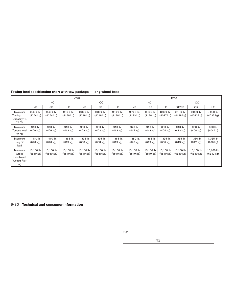 NISSAN 2009 Titan User Manual | Page 376 / 408