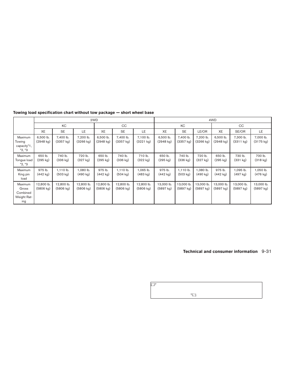 NISSAN 2009 Titan User Manual | Page 377 / 408