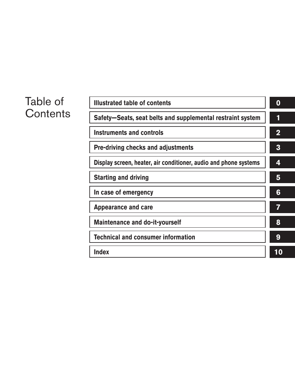 NISSAN 2009 Titan User Manual | Page 5 / 408