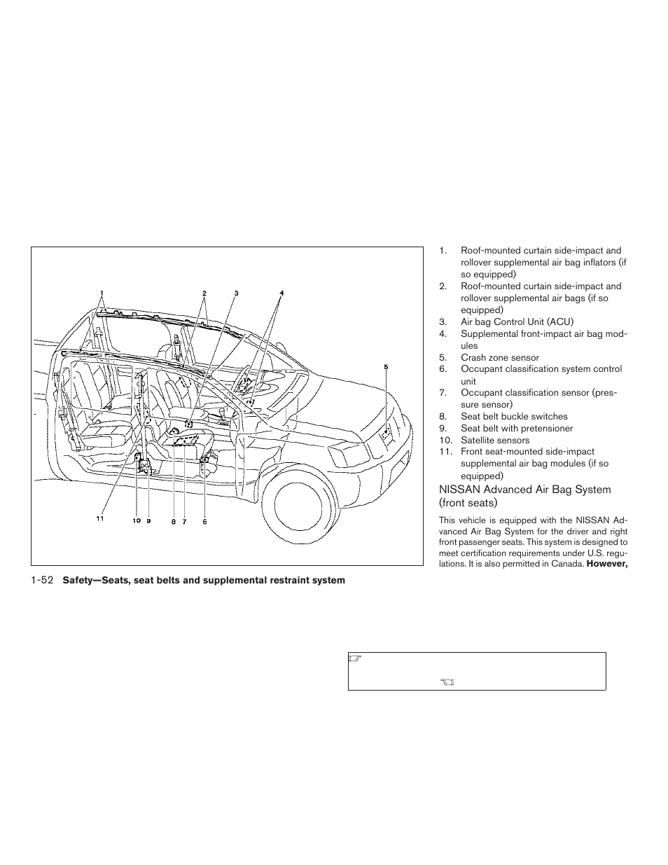 NISSAN 2009 Titan User Manual | Page 68 / 408