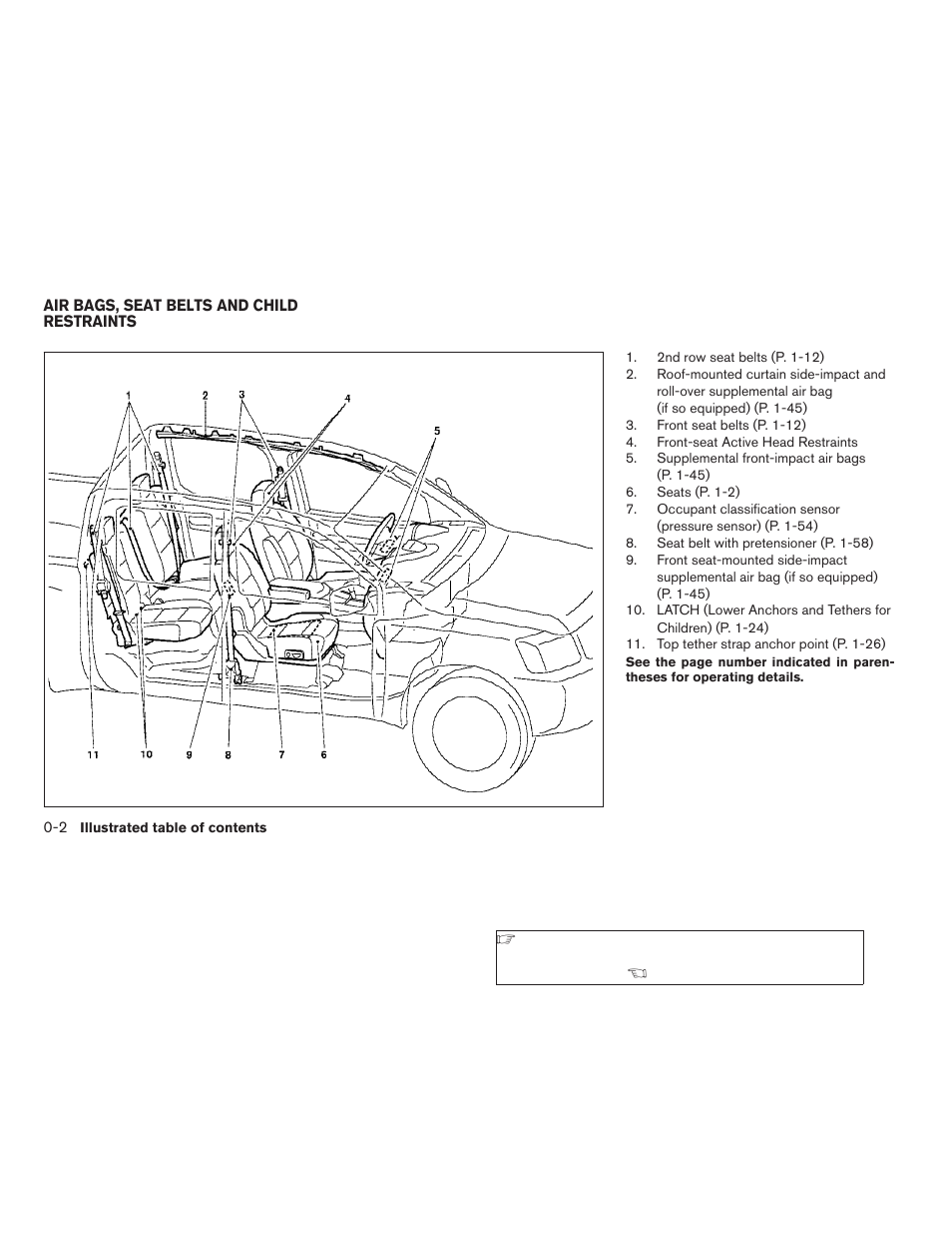 Air bags, seat belts and child restraints -2 | NISSAN 2009 Titan User Manual | Page 8 / 408