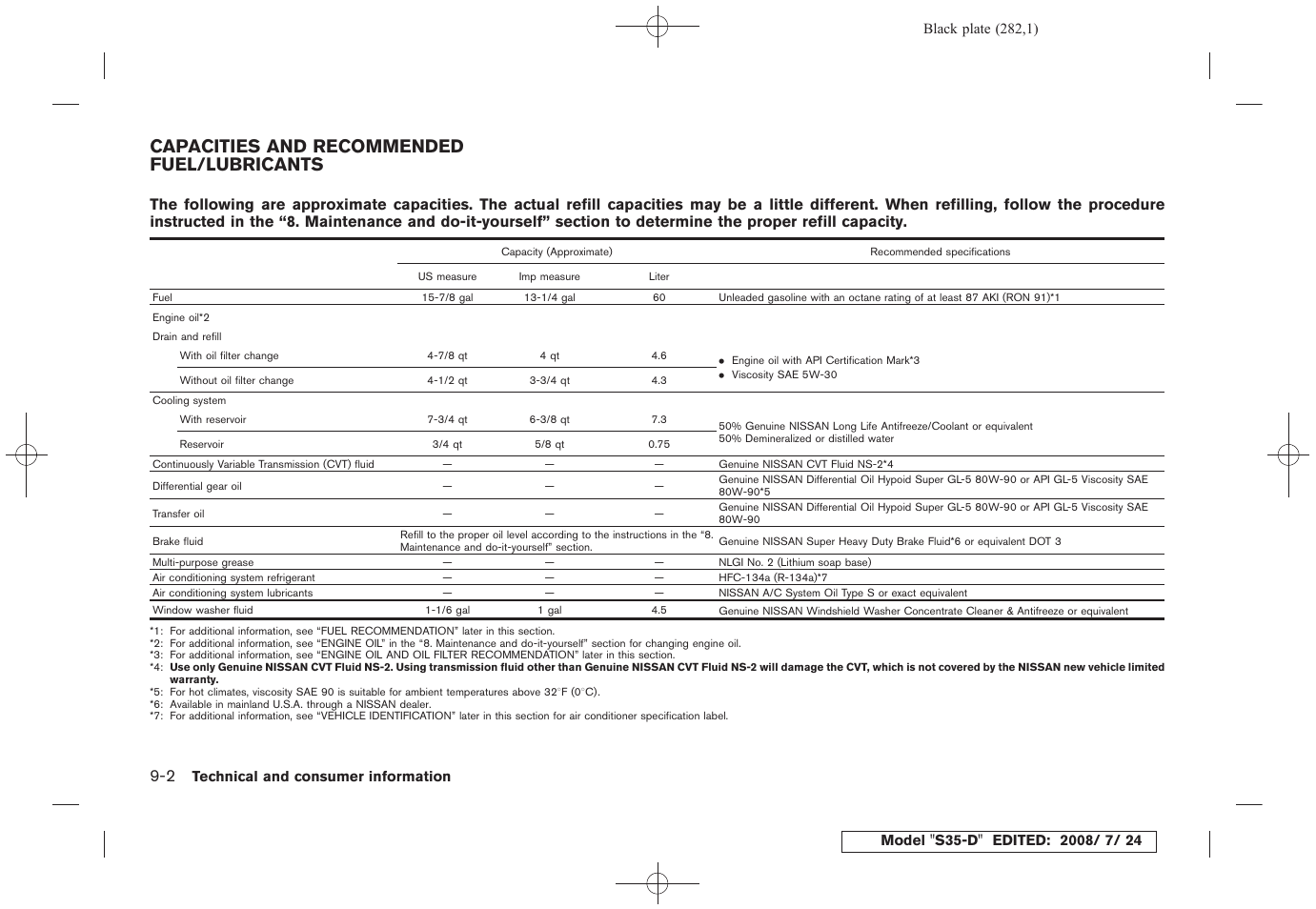 Capacities and recommended fuel/lubricants -2, Capacities and recommended fuel/lubricants | NISSAN 2009 Rogue User Manual | Page 282 / 316