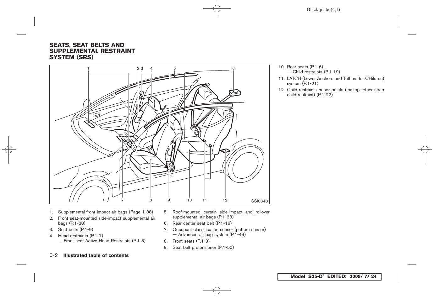 NISSAN 2009 Rogue User Manual | Page 7 / 316