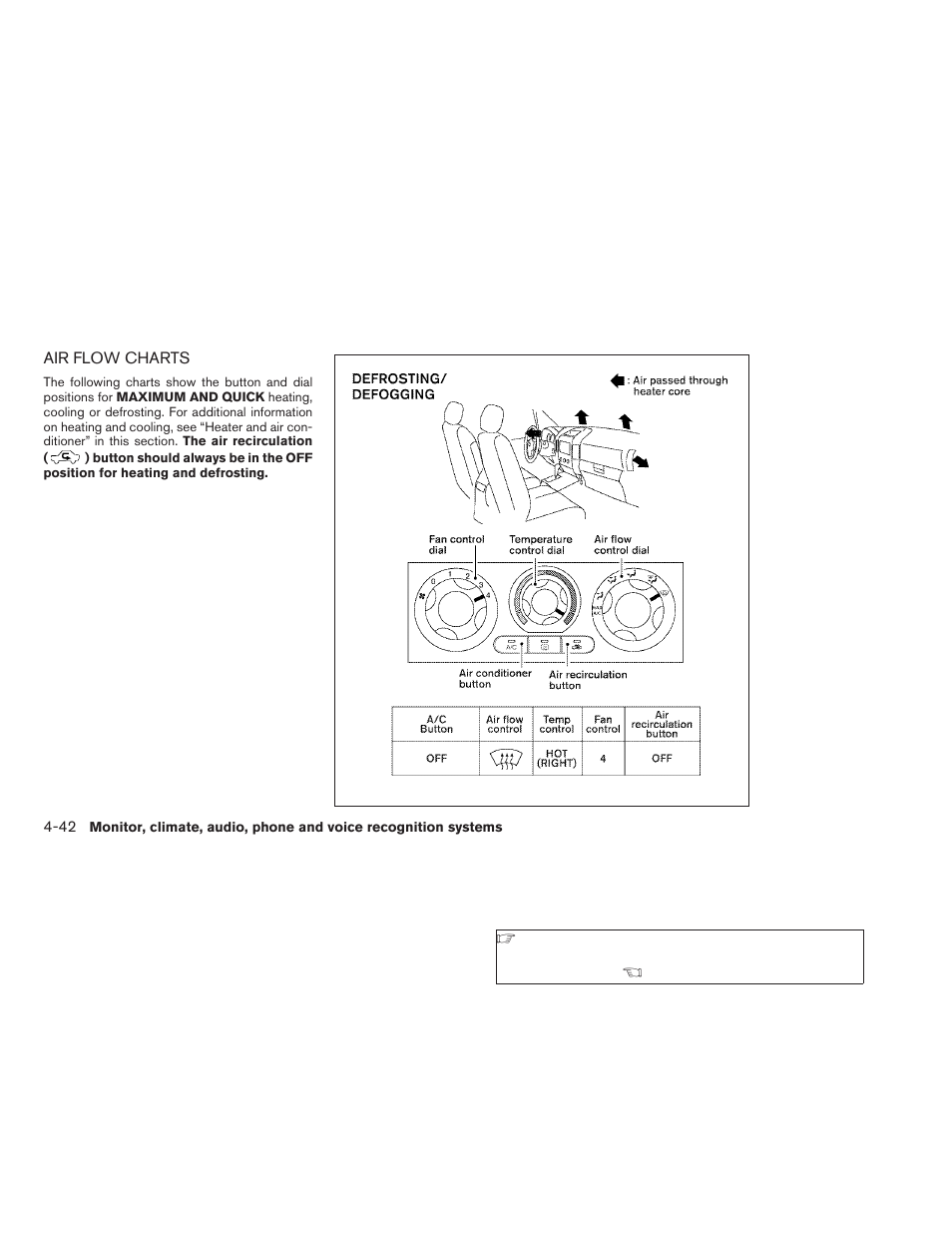 Air flow charts -42 | NISSAN 2009 Pathfinder User Manual | Page 208 / 471