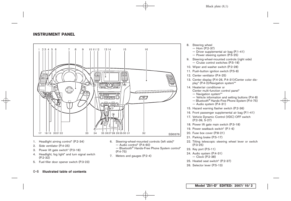 Instrument panel -6 | NISSAN 2009 Murano User Manual | Page 11 / 443