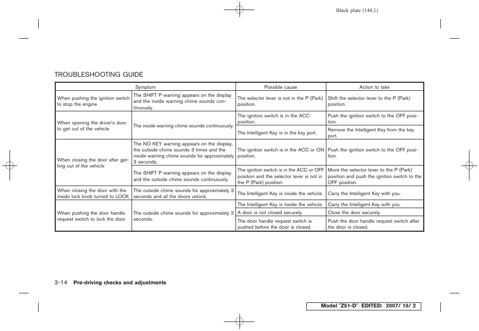 Troubleshooting guide -14 | NISSAN 2009 Murano User Manual | Page 144 / 443