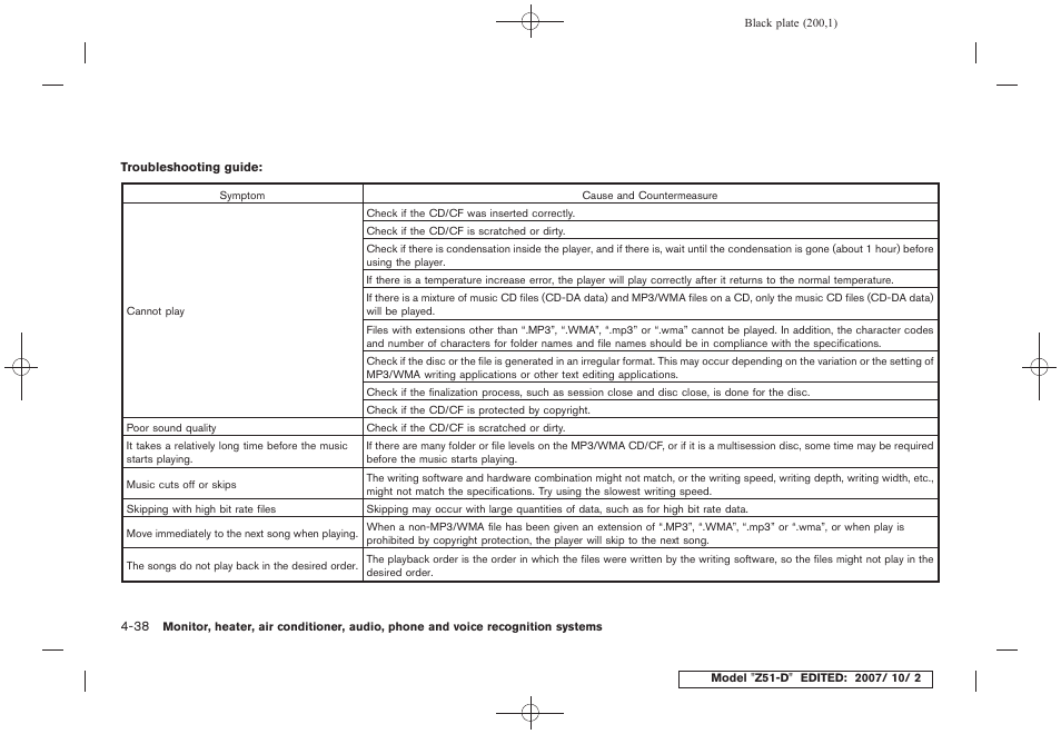 NISSAN 2009 Murano User Manual | Page 202 / 443