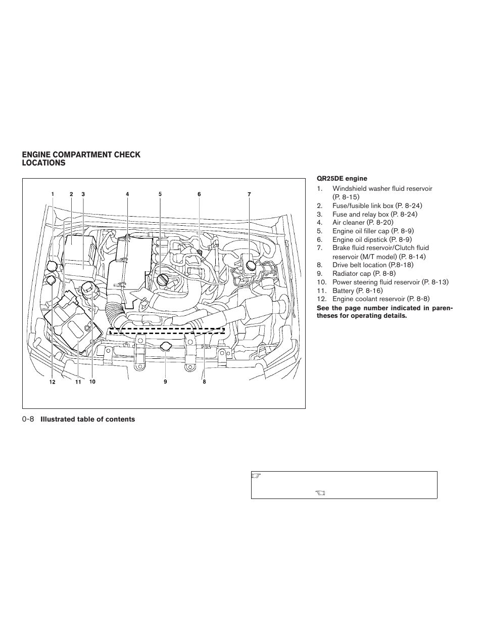 Engine compartment check locations -8 | NISSAN 2009 Frontier User Manual | Page 14 / 366