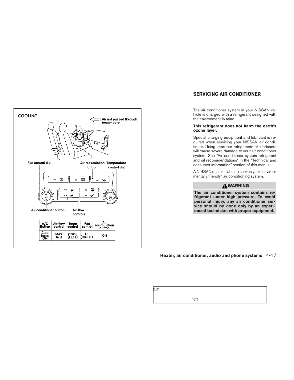 Servicing air conditioner -17 | NISSAN 2009 Frontier User Manual | Page 177 / 366