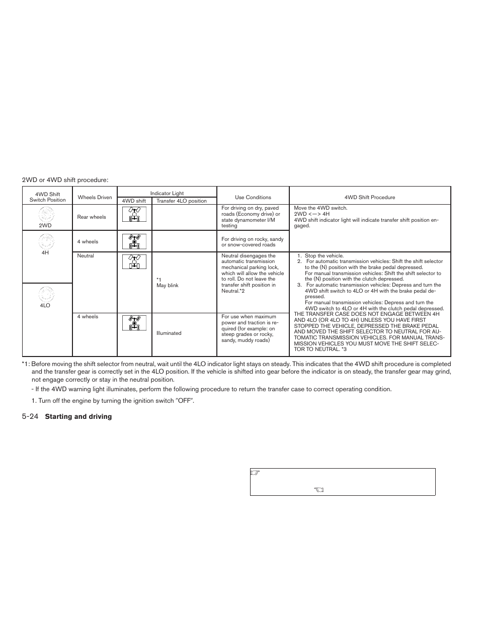 NISSAN 2009 Frontier User Manual | Page 236 / 366