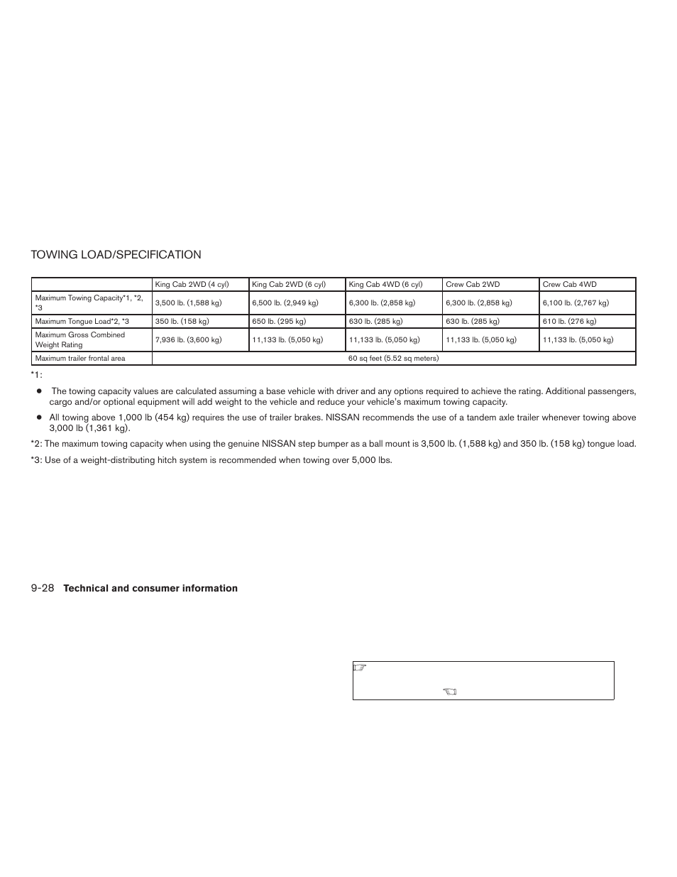 Towing load/specification -28, Towing load/specification | NISSAN 2009 Frontier User Manual | Page 346 / 366