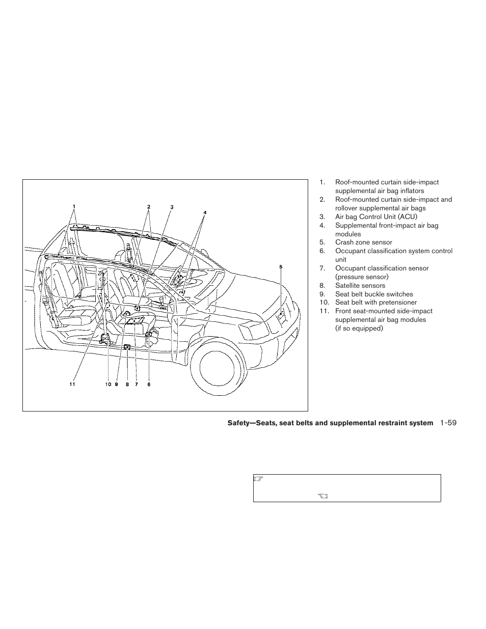 NISSAN 2009 Frontier User Manual | Page 77 / 366