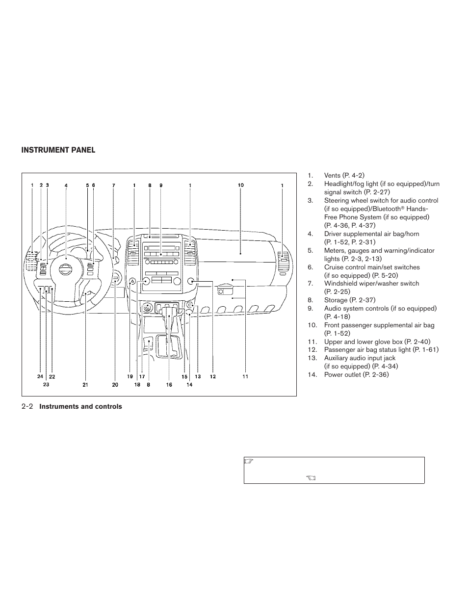 Instrument panel -2 | NISSAN 2009 Frontier User Manual | Page 90 / 366