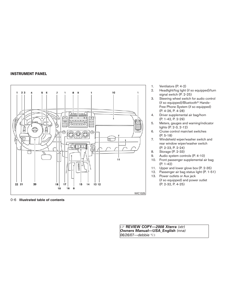 Instrument panel -6 | NISSAN 2008 Xterra User Manual | Page 12 / 320