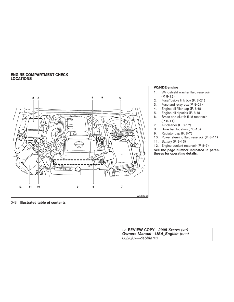 Engine compartment check locations -8 | NISSAN 2008 Xterra User Manual | Page 14 / 320