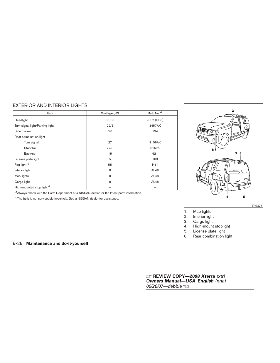 Exterior and interior lights -28, Exterior and interior lights | NISSAN 2008 Xterra User Manual | Page 266 / 320