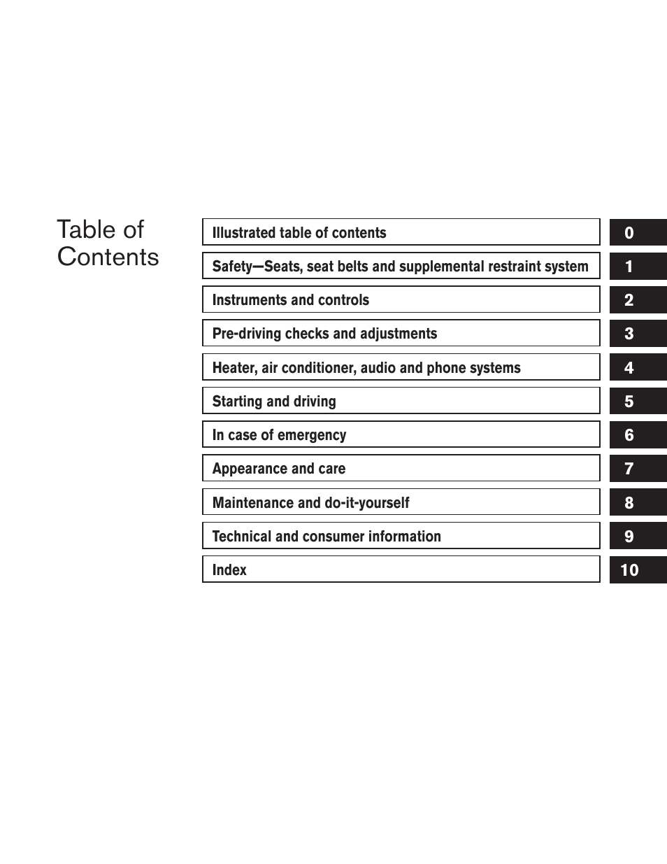 NISSAN 2008 Xterra User Manual | Page 5 / 320