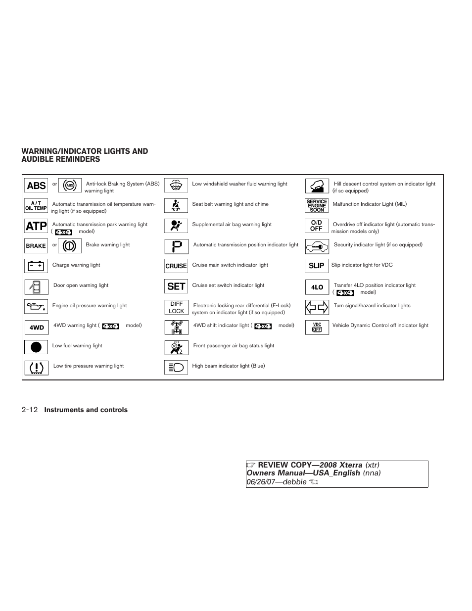 Warning/indicator lights and audible reminders -12, Warning/indicator lights and audible reminders | NISSAN 2008 Xterra User Manual | Page 88 / 320