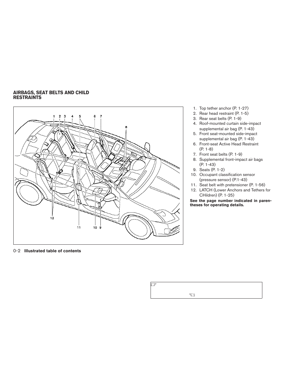 Airbags, seat belts and child restraints -2 | NISSAN 2008 Sentra User Manual | Page 8 / 328
