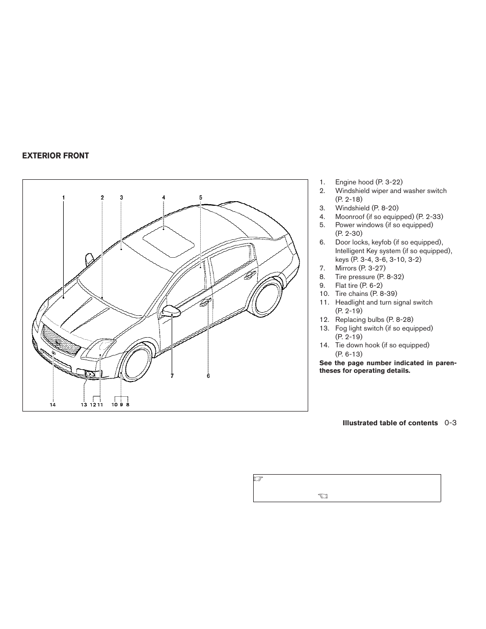 Exterior front -3 | NISSAN 2008 Sentra User Manual | Page 9 / 328