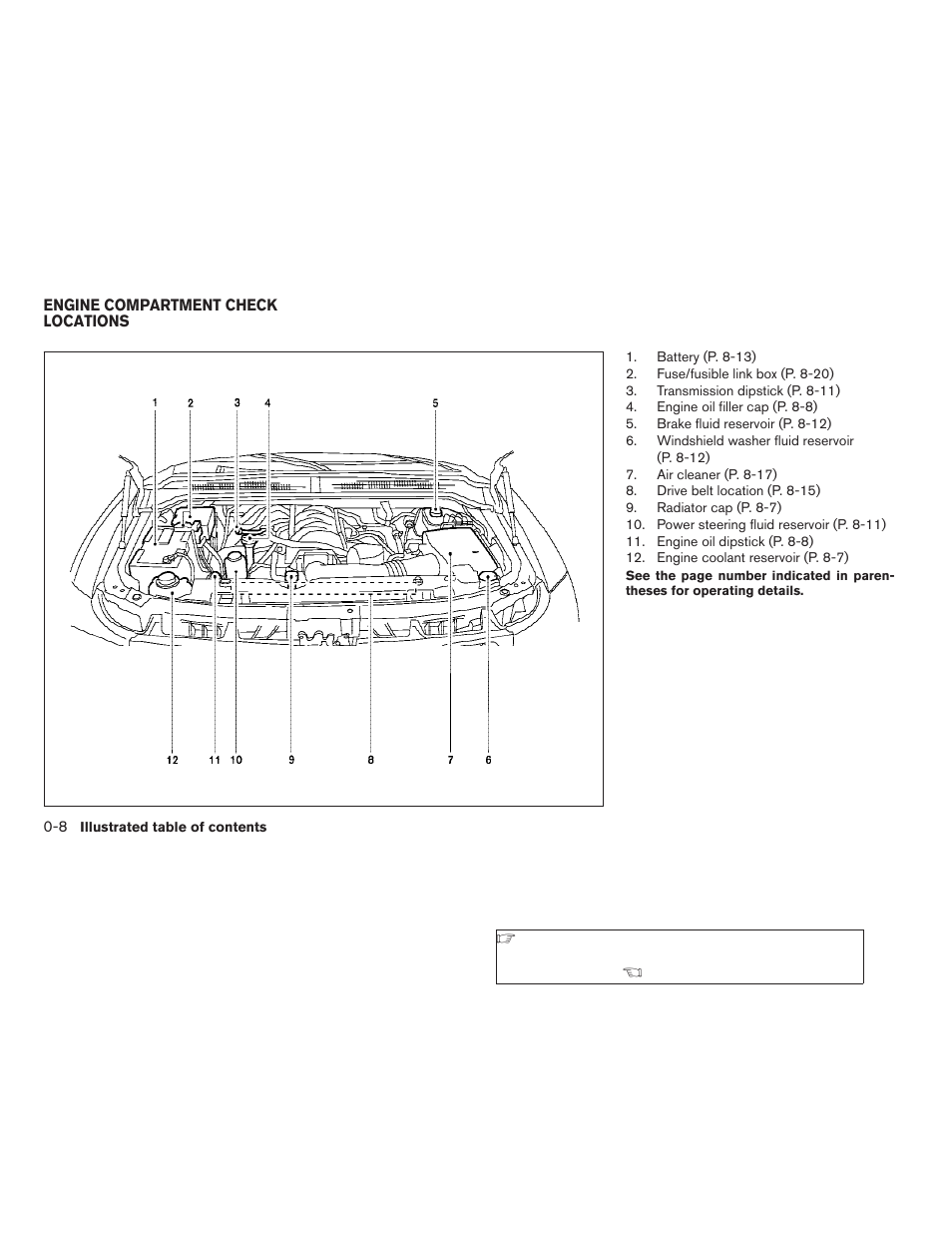 Engine compartment check locations -8 | NISSAN 2008 Titan User Manual | Page 14 / 408