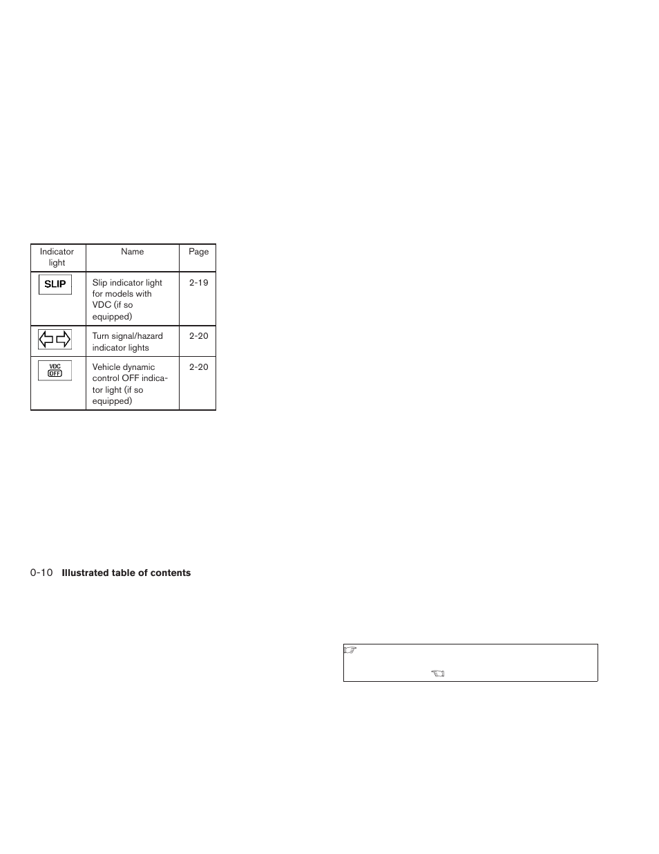 NISSAN 2008 Titan User Manual | Page 16 / 408