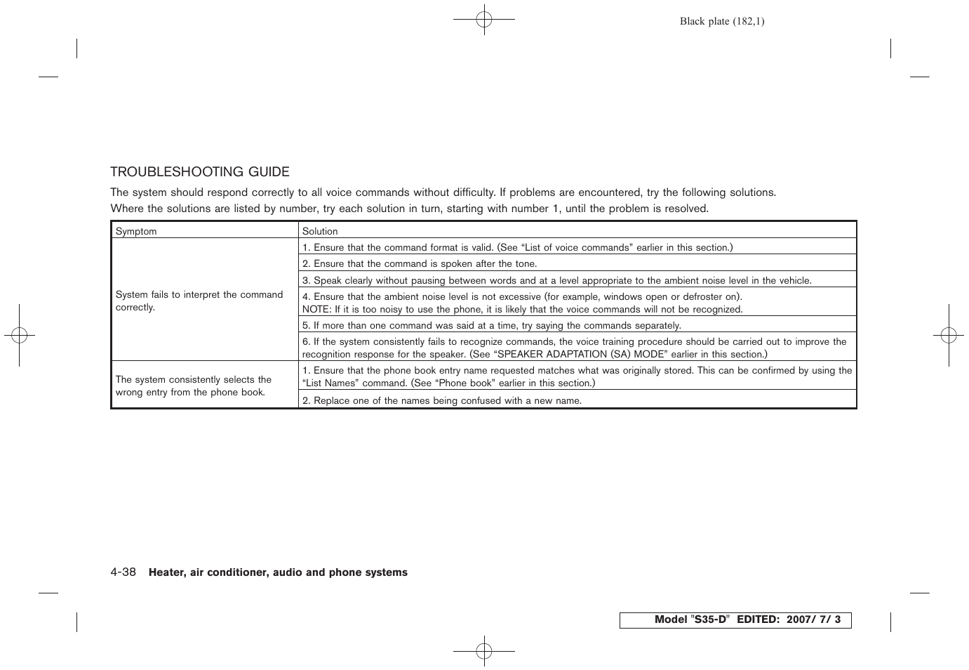 Troubleshooting guide -38 | NISSAN 2008 Rogue User Manual | Page 180 / 309