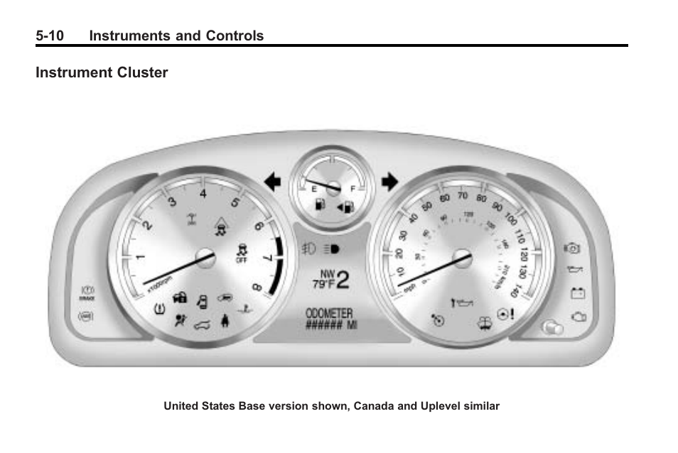 Instrument cluster, Instrument cluster on, Instrument cluster -10 | Saturn 2010 VUE User Manual | Page 120 / 398