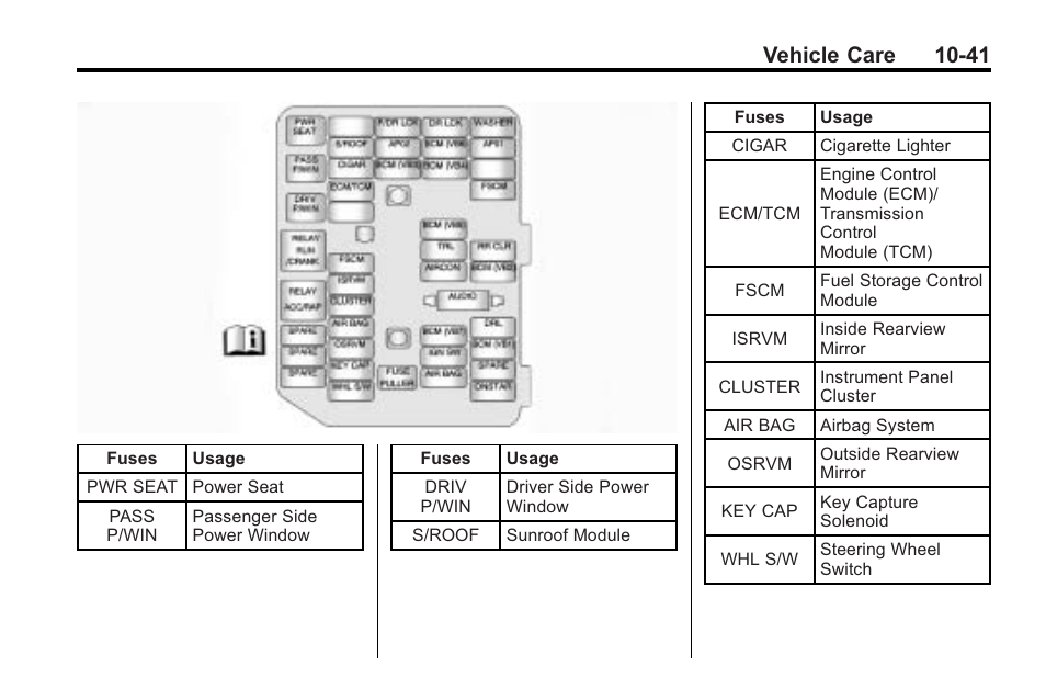 Vehicle care 10-41 | Saturn 2010 VUE User Manual | Page 307 / 398