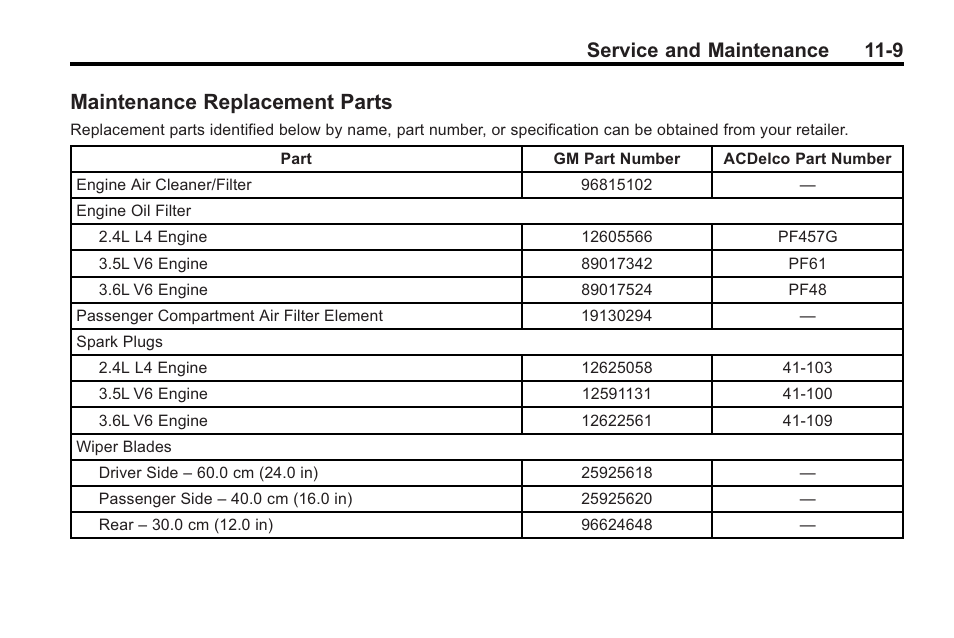Maintenance replacement parts, Maintenance replacement, Parts -9 | Service and maintenance 11-9 | Saturn 2010 VUE User Manual | Page 363 / 398