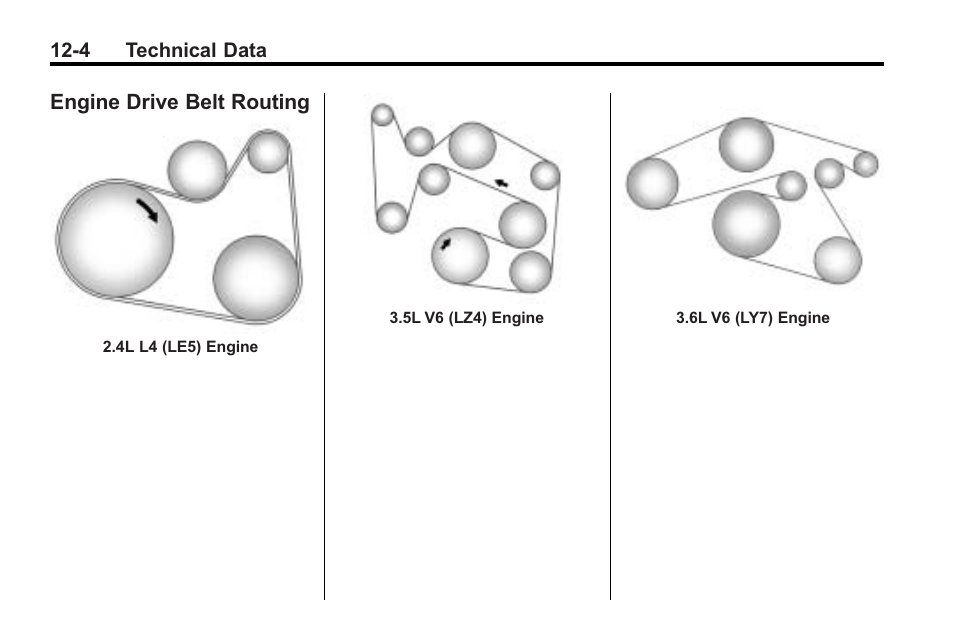 Engine drive belt routing, Engine drive belt routing -4 | Saturn 2010 VUE User Manual | Page 370 / 398