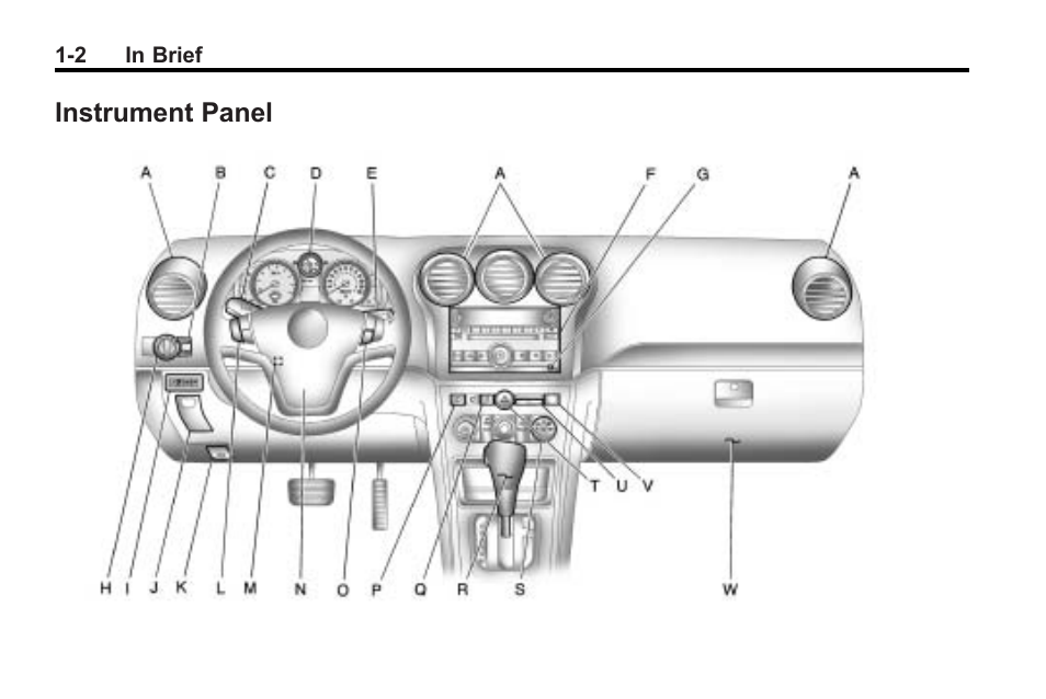 Instrument panel, Instrument panel -2 | Saturn 2010 VUE User Manual | Page 8 / 398