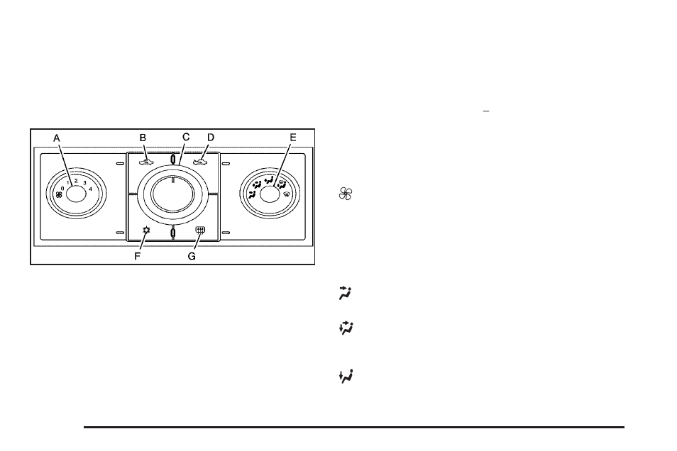 Climate controls, Climate control system, Climate controls -16 | Climate control system -16, Operation | Saturn 2010 AURA User Manual | Page 168 / 428