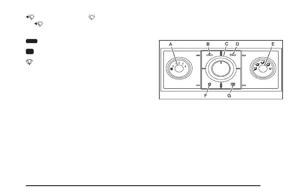 Climate controls, Climate controls -13 | Saturn 2010 AURA User Manual | Page 19 / 428