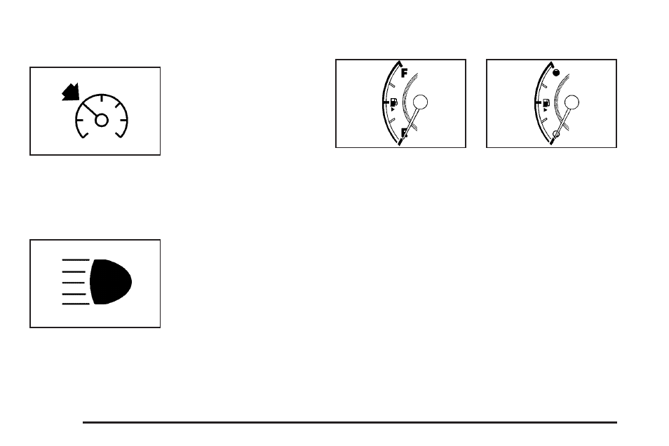 Cruise control light, Highbeam on light, Fuel gage | Saturn 2010 AURA User Manual | Page 190 / 428