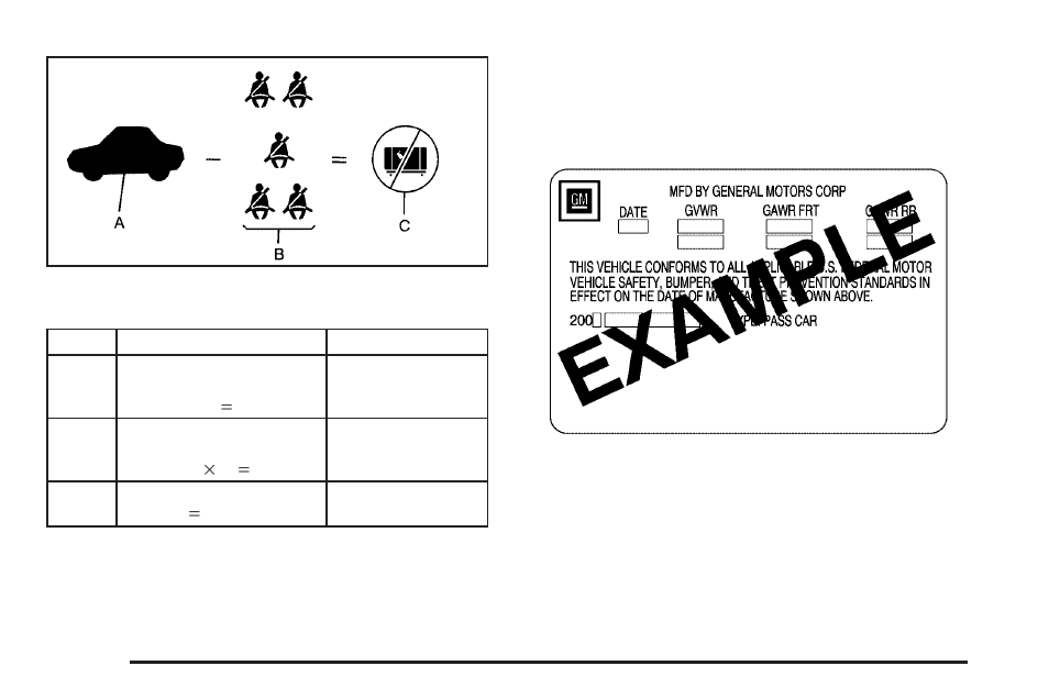Certification label | Saturn 2010 AURA User Manual | Page 258 / 428