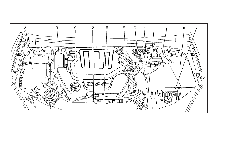 Saturn 2010 AURA User Manual | Page 286 / 428
